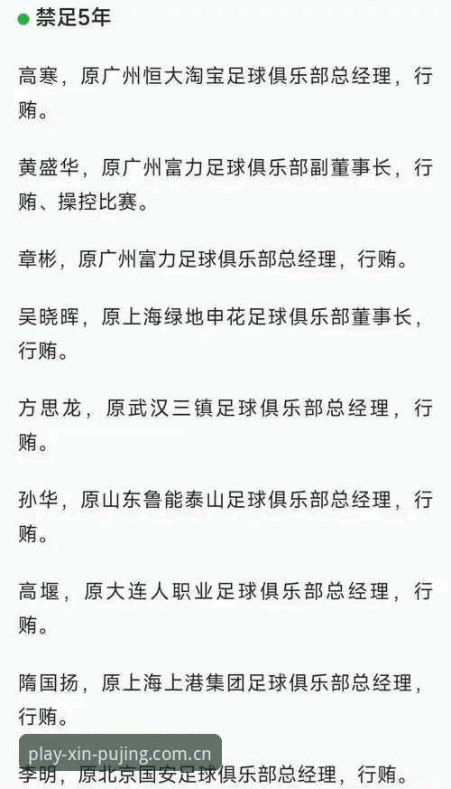 中国足协第三批禁足名单解读教程：在新莆京平台了解赛事诚信建设